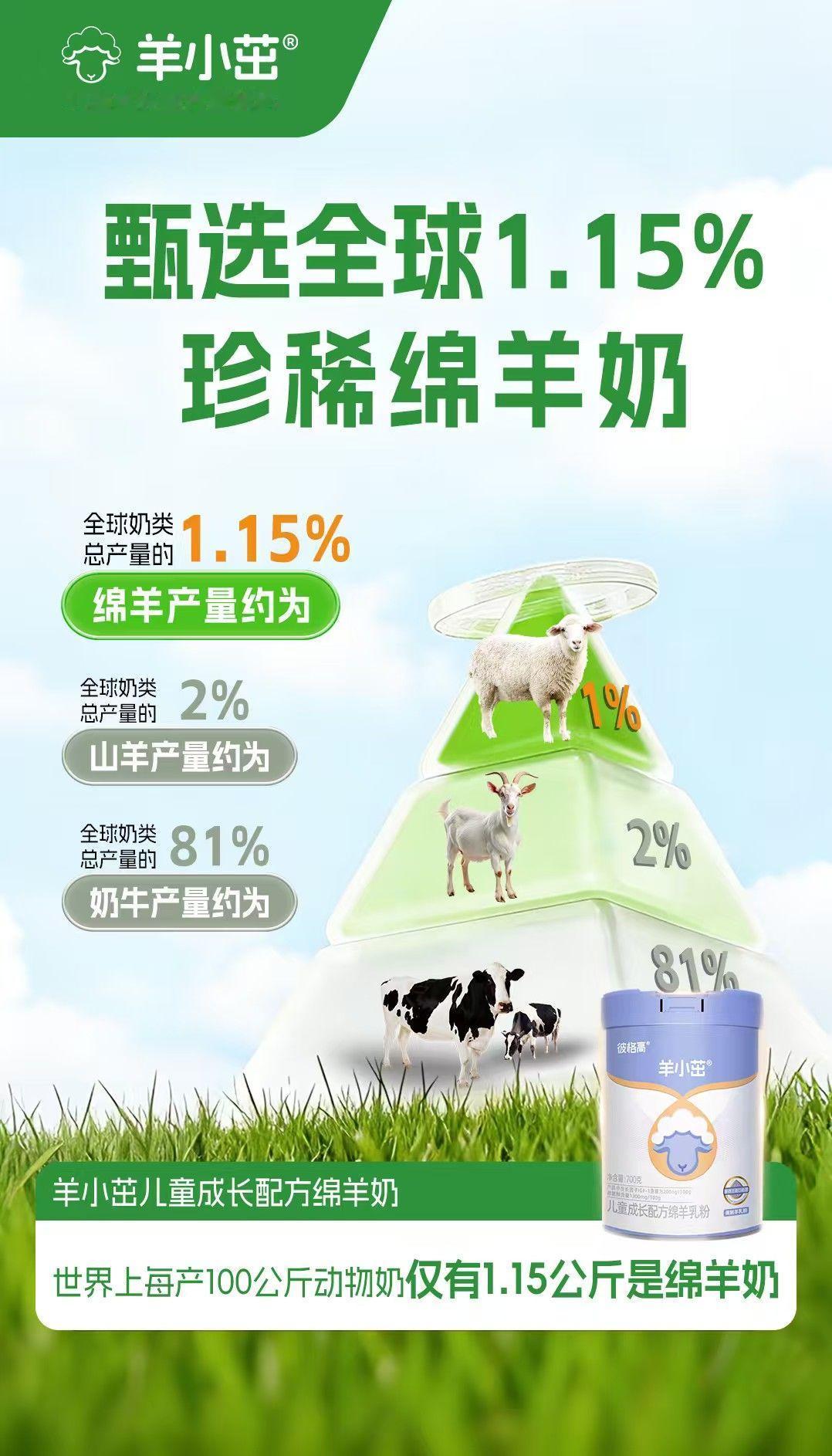 🥛 羊小茁儿童成长配方绵羊奶🐑
 🏞甄选全球1.15%珍稀绵羊奶 
🐏绵