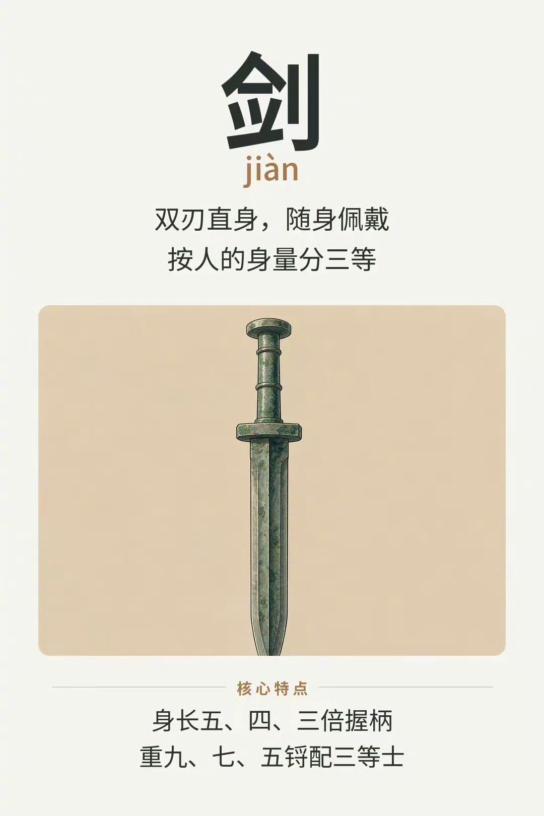 古代冷兵器：矛、戈、戟…… 