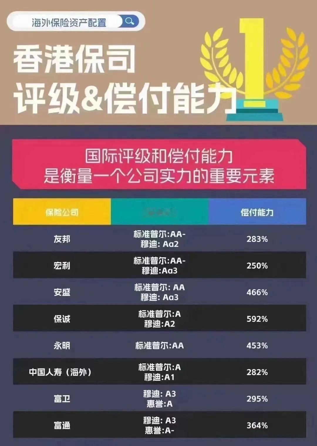 Hibor，即香港银行同业拆借利率，是一种非常市场化的利率，香港金管局会及时公布