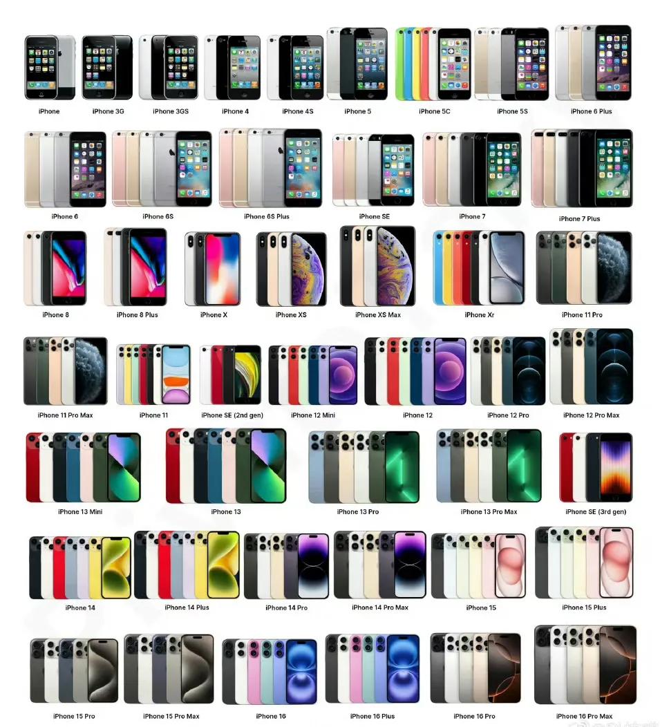 iPhone全家福，哪款才是你心中的苹果iPhone白月光？
 2007-202