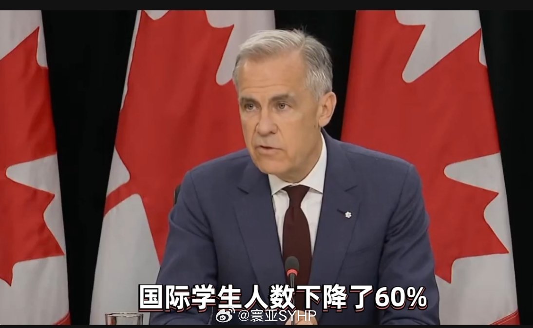 加拿大国际学生人数下降60%加拿大总理卡尼表示，赴加国际学生人数下降60%。数据