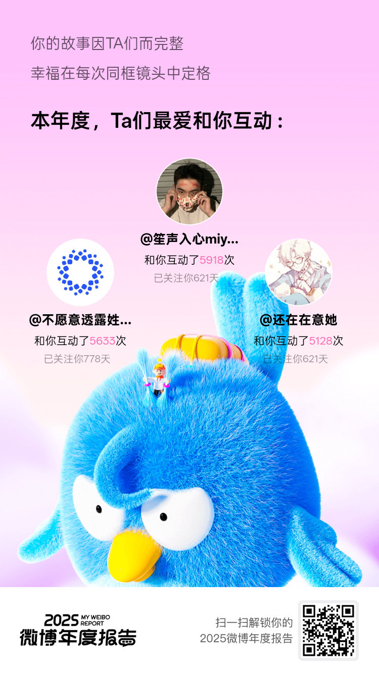微博年度报告嘿！2025微博年度报告 感谢三位朋友，一人66红包