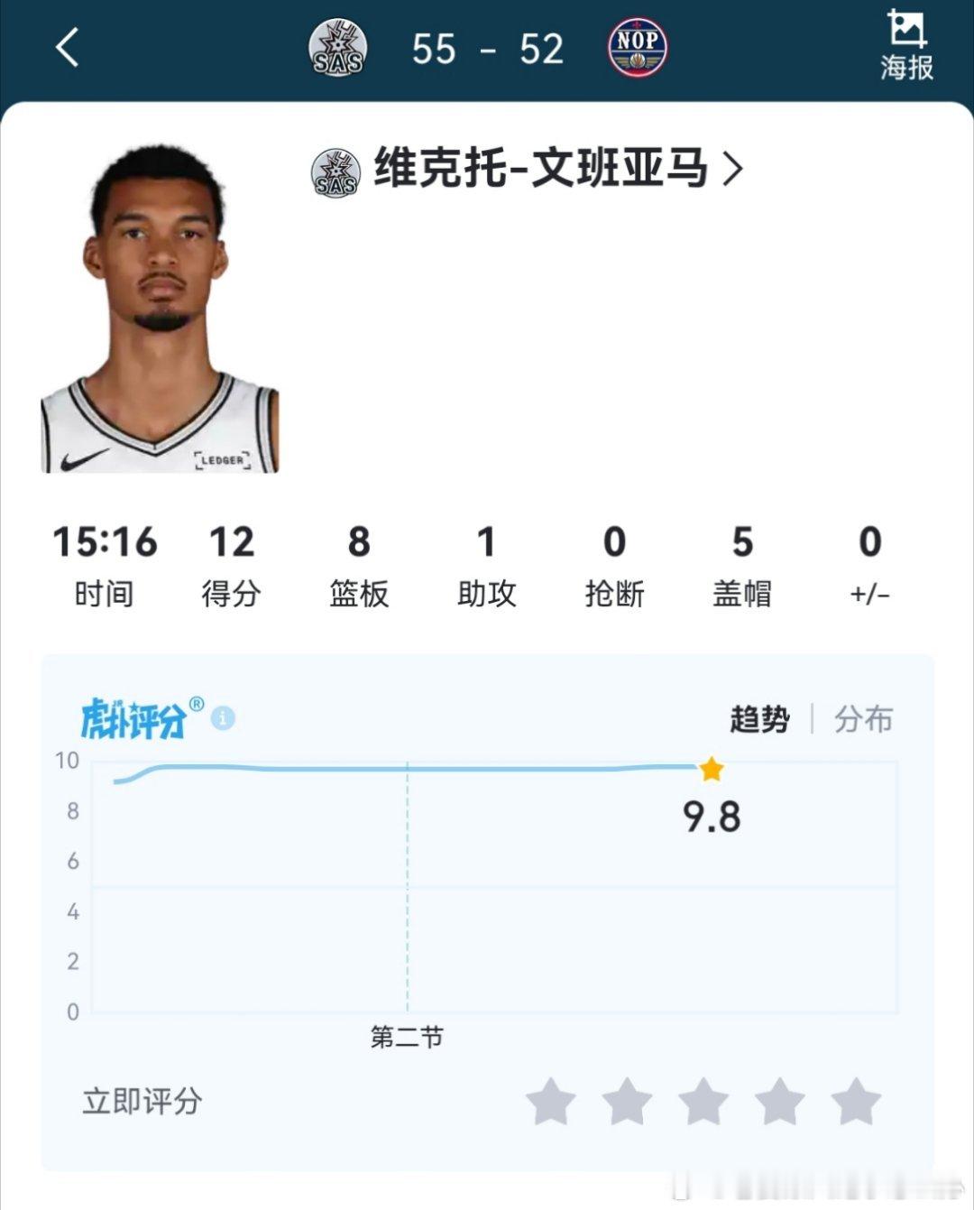 马刺vs鹈鹕赶紧起床看少林第一武僧的比赛了，15分钟就5个盖帽了 ​​​