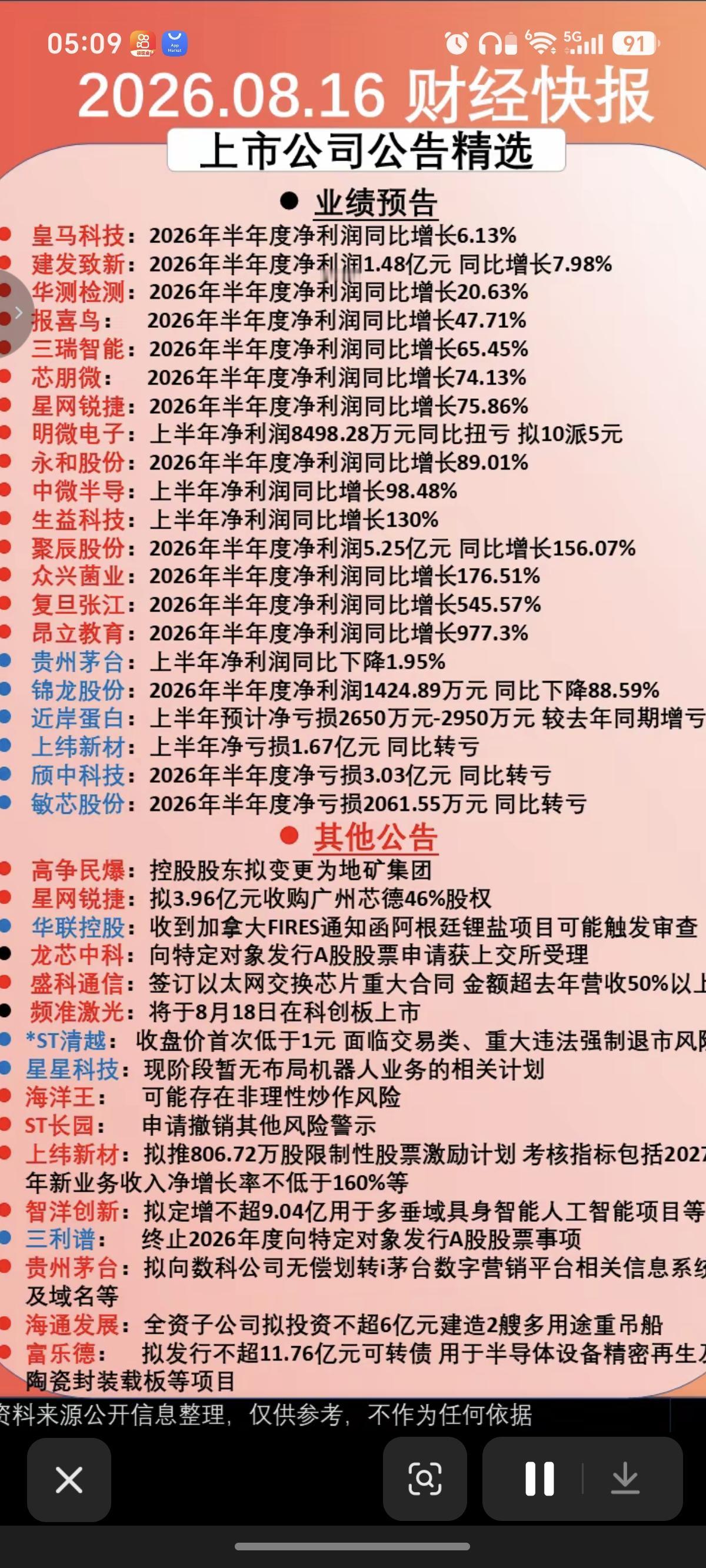 8.17周一  最新：上市公司公告汇总！

主要涉及半年报业绩披露，其他股权变更