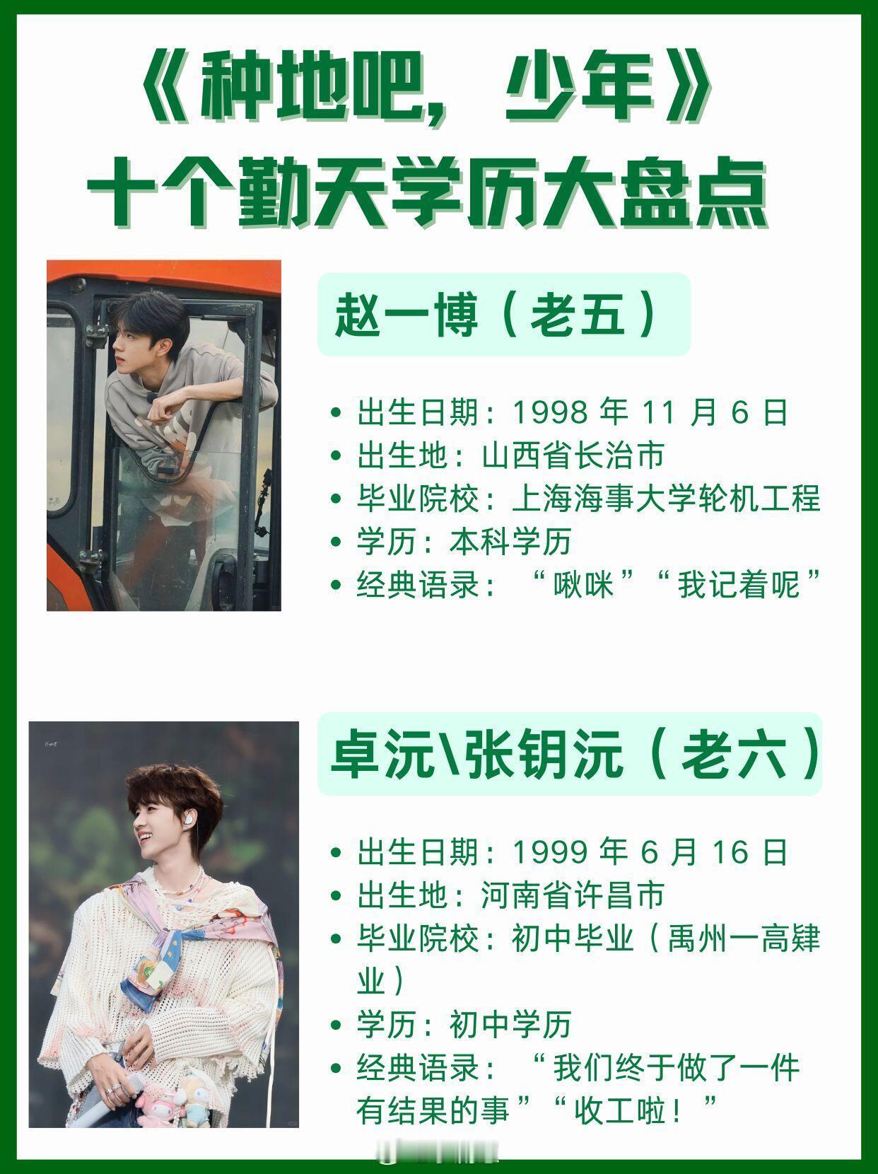 十个勤天[超话]十个勤天学历盘点，你认识几个？十个勤天，做大做强！！十个勤天｜种