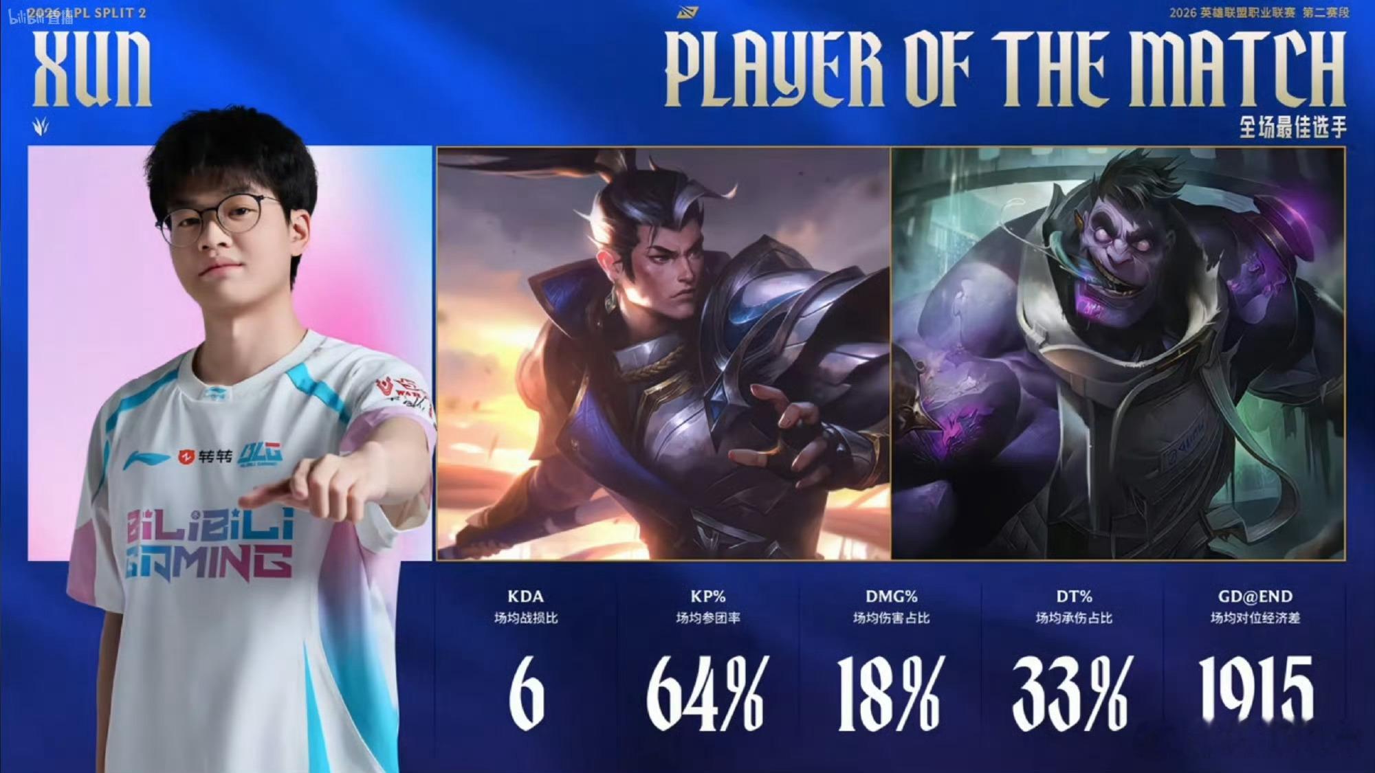 【2026LPL第二赛段组内赛 BLG 2:0 WE】本场POM给XUN，本场的