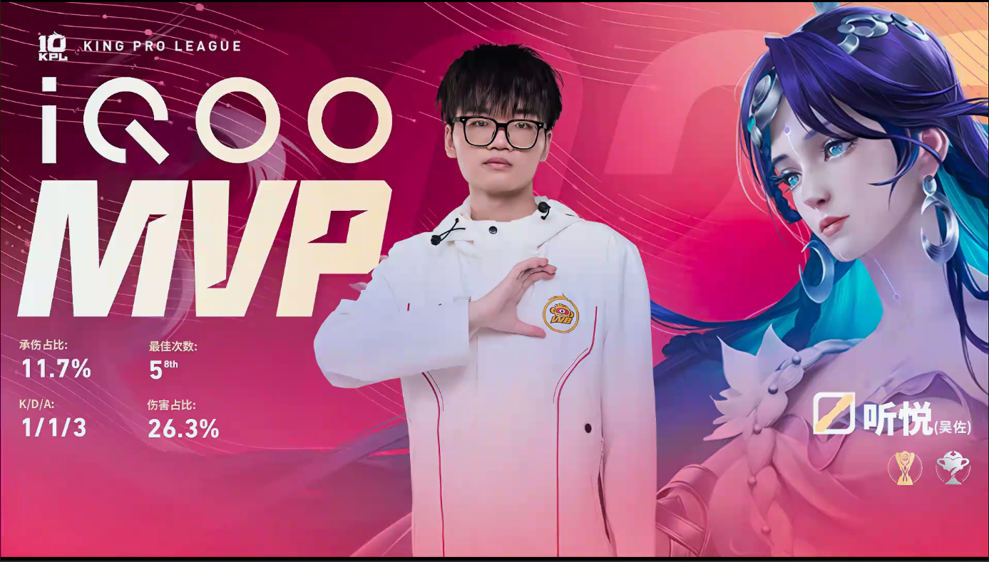 WB夏季赛八连胜WB零封LGDNBW恭喜WB 3:0战胜LGDNBW拿下比赛胜利