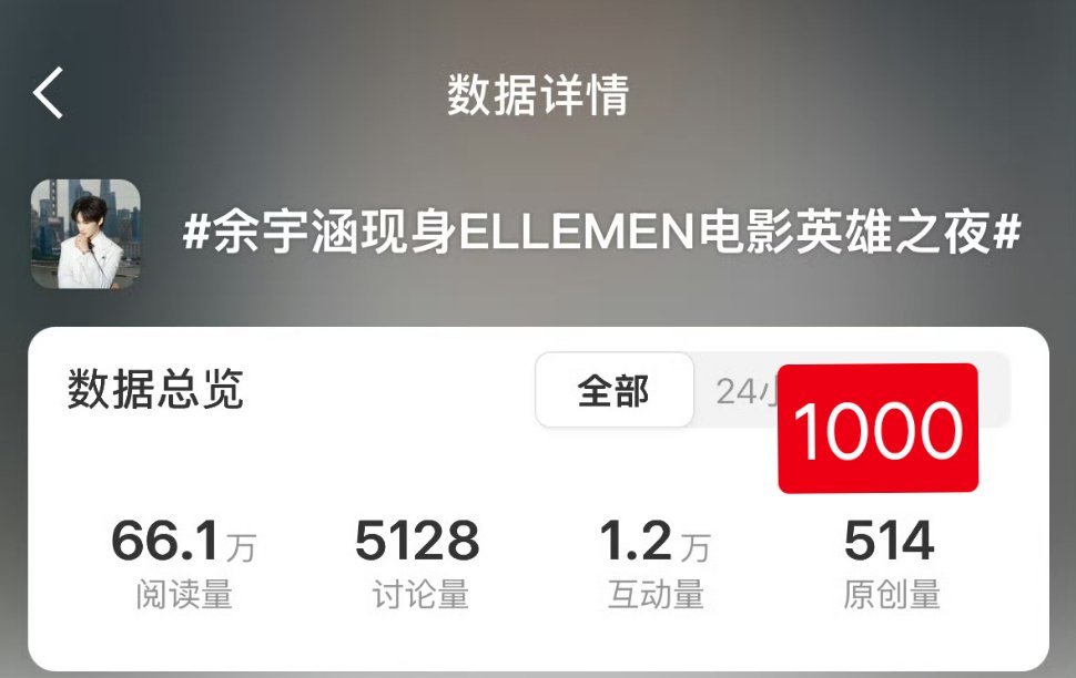 把原创做到1000 刷到我每人20字以上带图文案 
