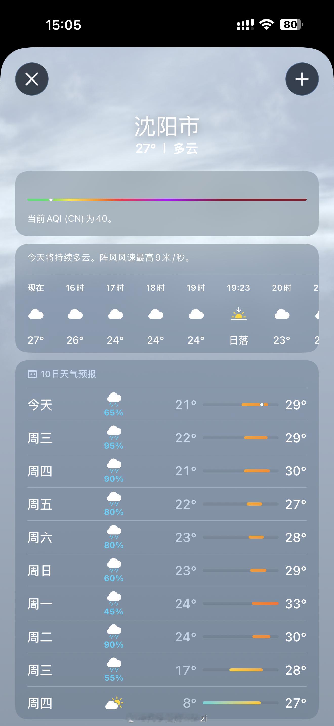 躲过了沈阳第一周的雨  躲不过第二周还下啊