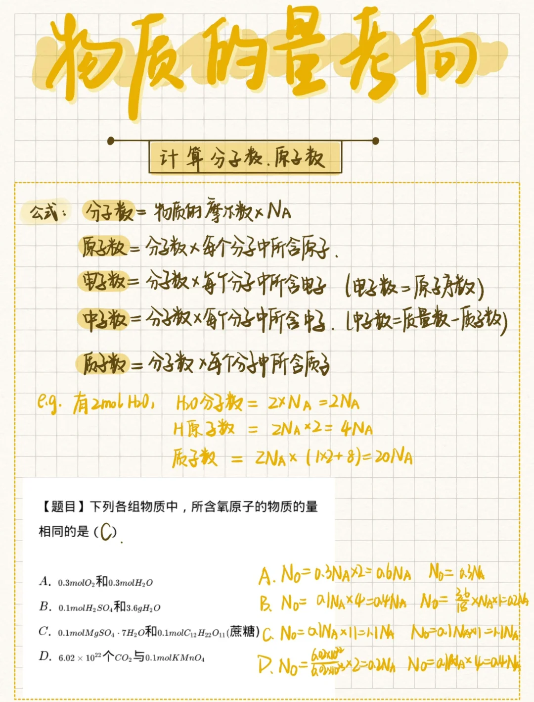 高一化学｜物质的量总结‼️干货公式+例题🔥