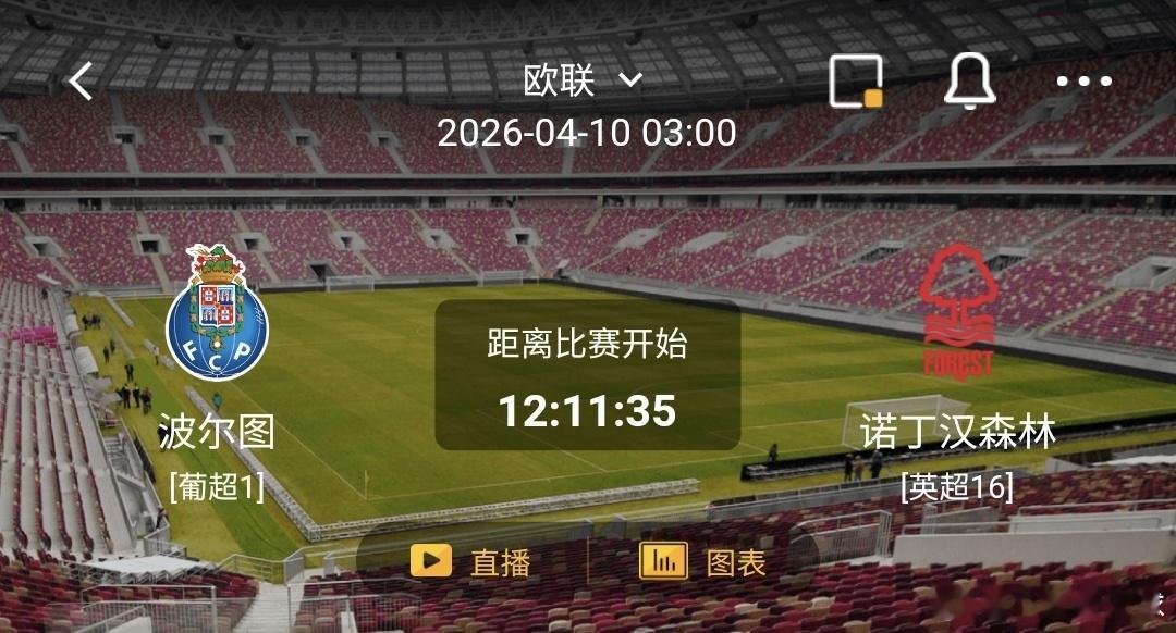波尔图 VS 诺丁汉森林 一、波尔图 有利情报- 波尔图10场正赛场均失球小于1