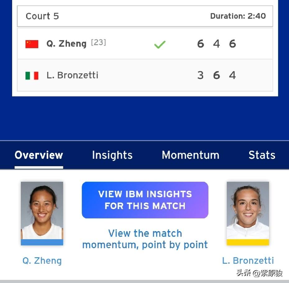 郑钦文2-1赢了，赢得不容易，第三盘，双方展开“连破带保”大战。

刚刚结束的美