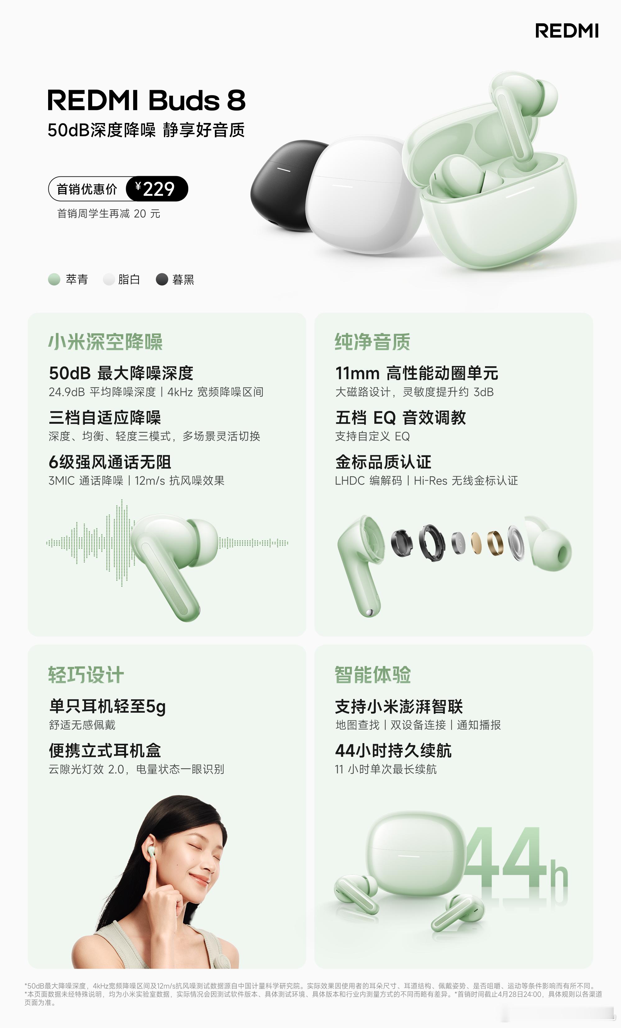 REDMI Buds 8 现已开售，首销价 229 元！旗舰降噪｜至高 50dB
