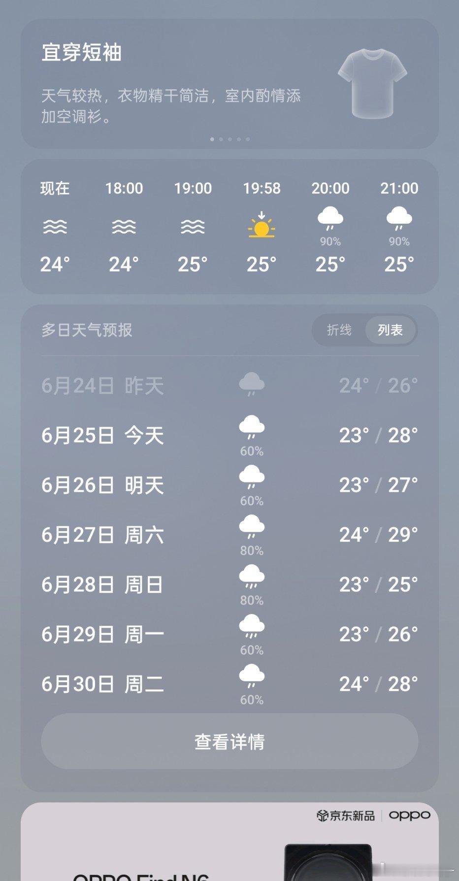 我崩溃了吧我的世界一直在下雨 