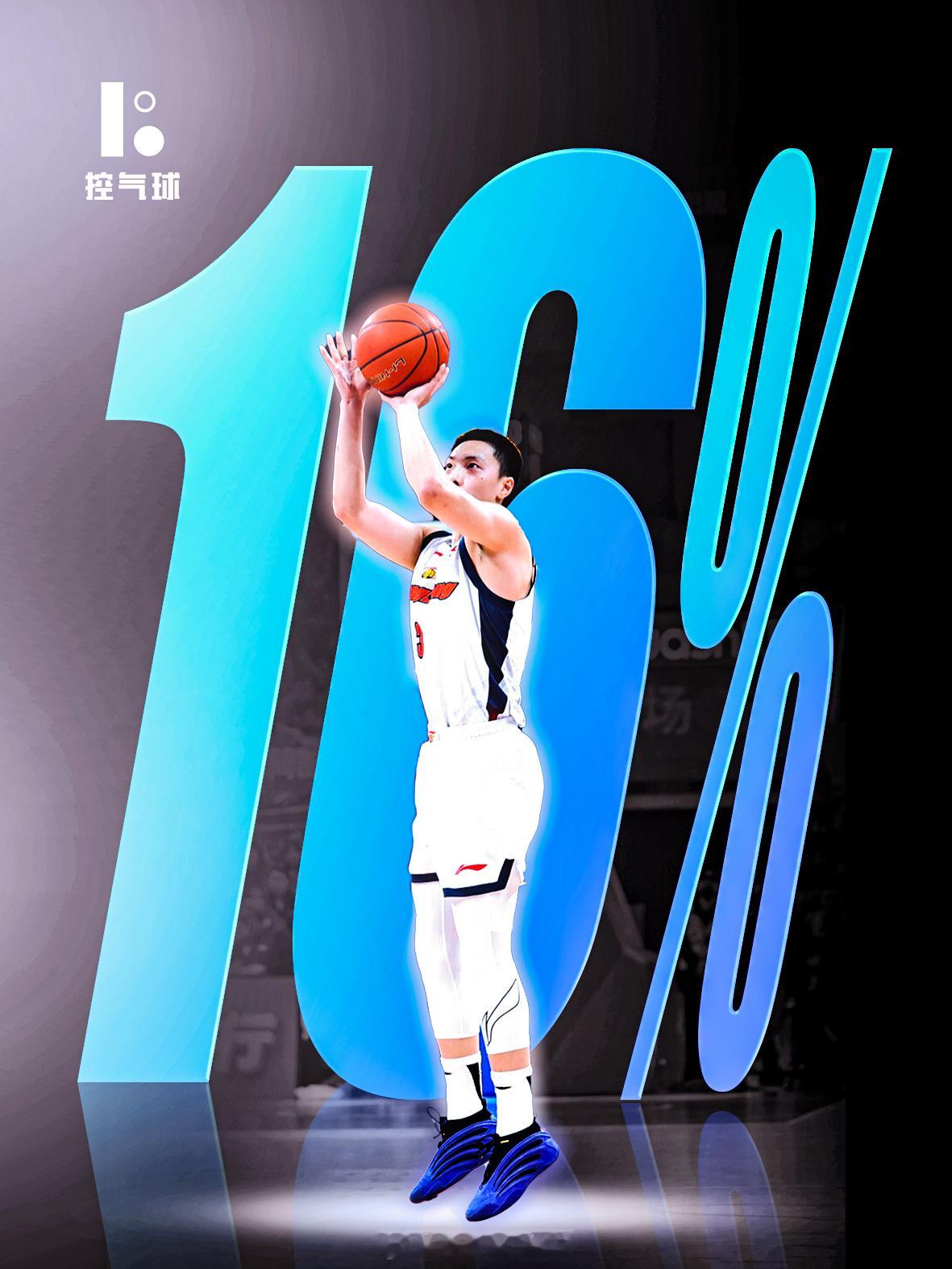 CBA 常规赛第 22 轮，广东男篮客场 81-94 爆冷不敌宁波男篮，终结 5