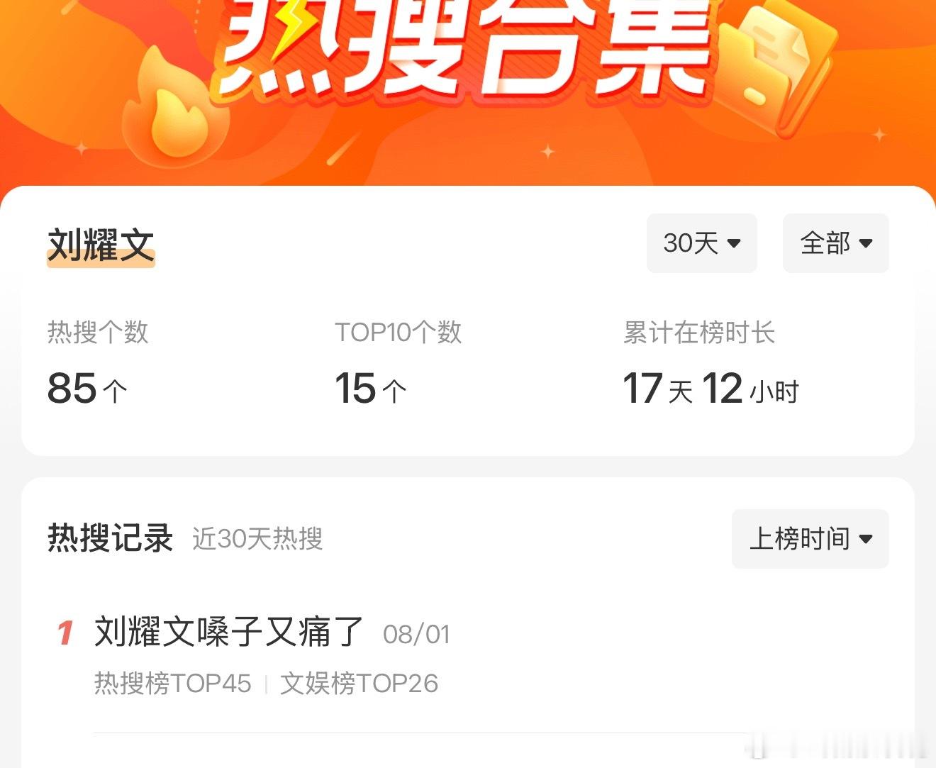 是“刘耀文嗓子又痛了”上rs了，文儿来回应啊“什么是我的解药？”“当然是明天见啊