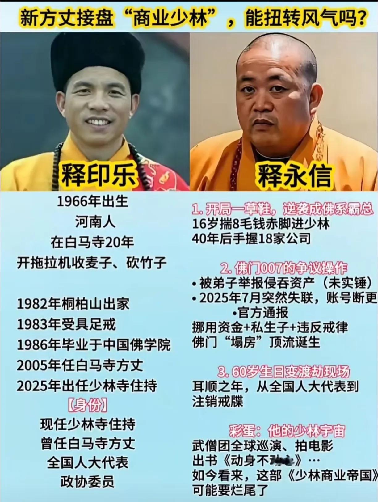 释印乐法师上任少林寺新主持，新官上任三把火！不知这三把火谁烧到谁头上？

印乐法