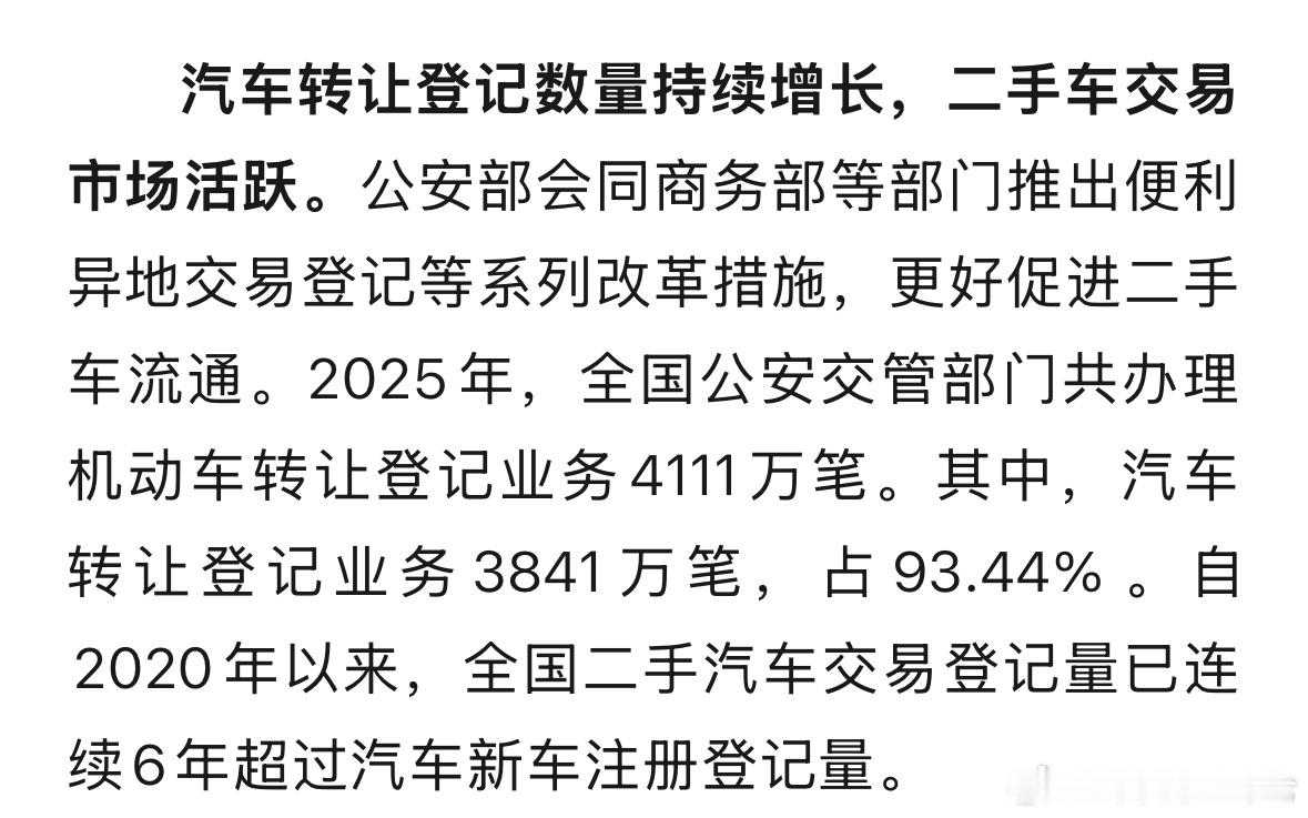全国二手汽车交易登记量已连续6年超过汽车新车注册登记量1月26日，据公安部公众号
