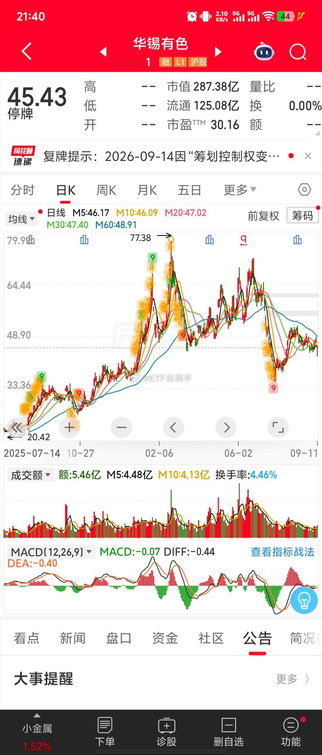 公司年初搞股权变更，本以为是要注入资产，毕竟大股东体外还有不少矿，没想到直接易主