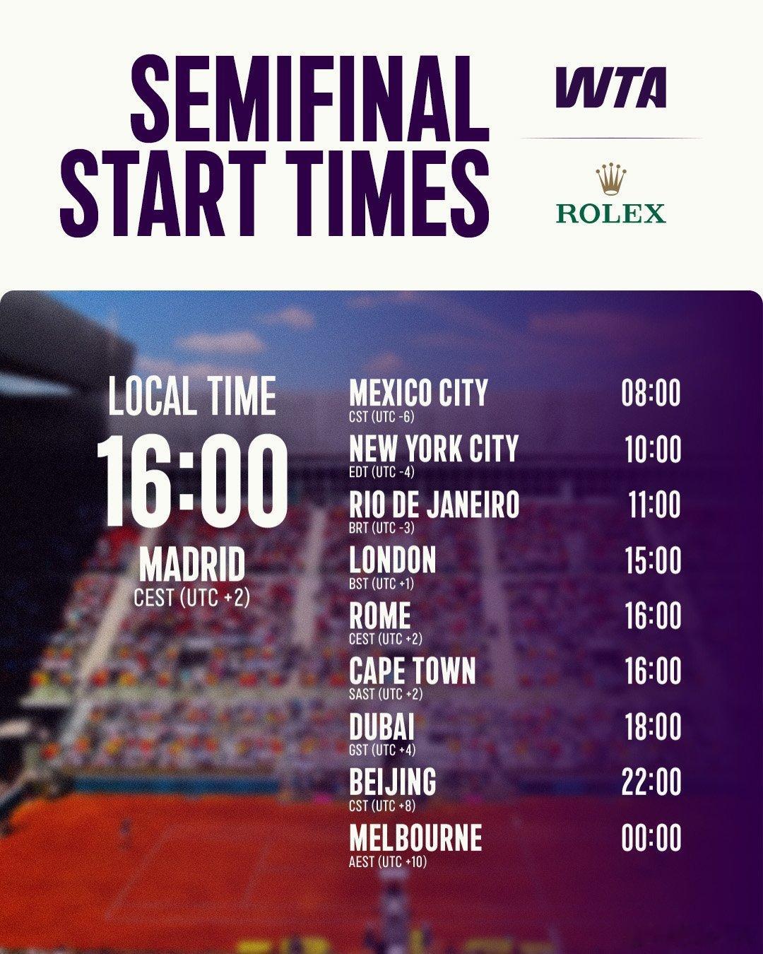 WTA1000马德里半决赛22：00，🇷🇺安德烈娃vs巴蒂斯特🇺🇸两人一