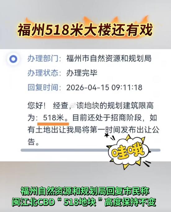 518大厦还有戏？日前，福州自然资源和规划局回复市民称，闽江北CBD"518地块