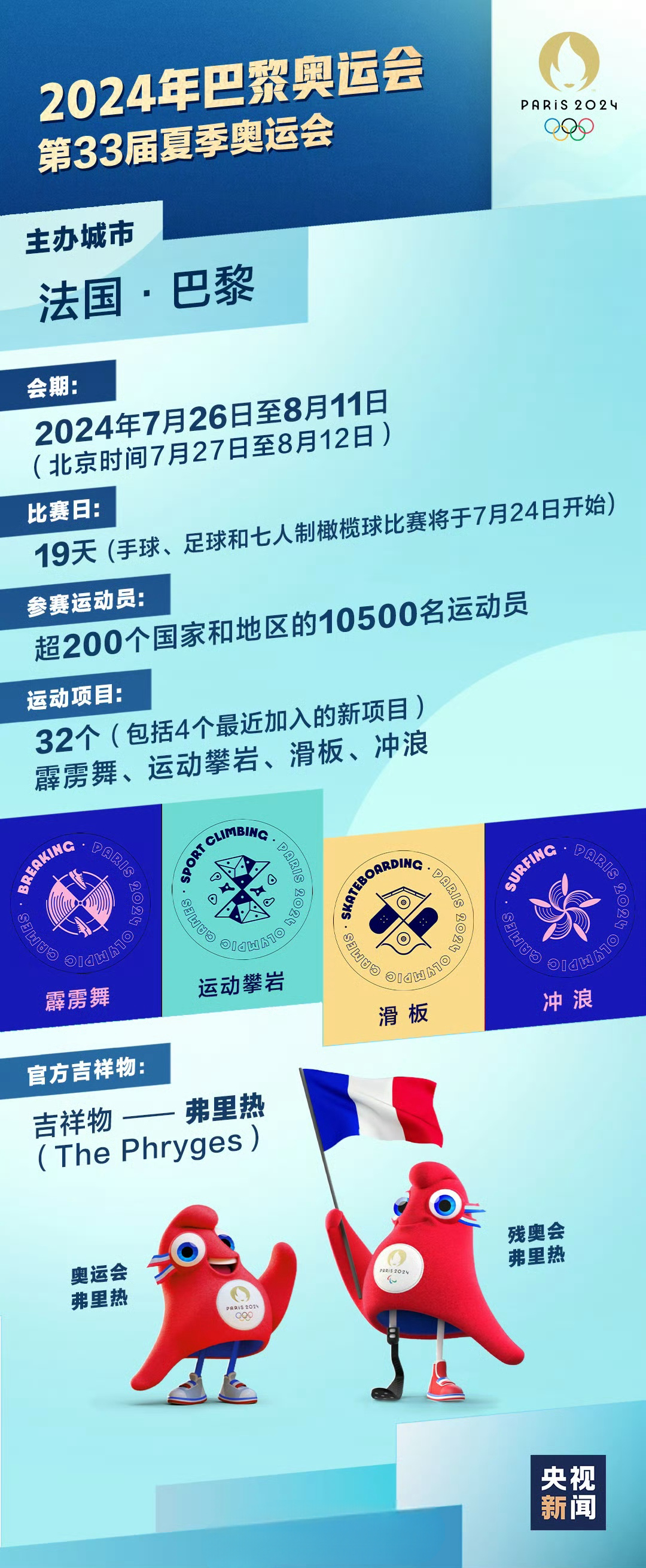 #巴黎奥运中国队有哪些夺金点#今天，距离巴黎奥运会还有两天！[哇][哇]奥运会在