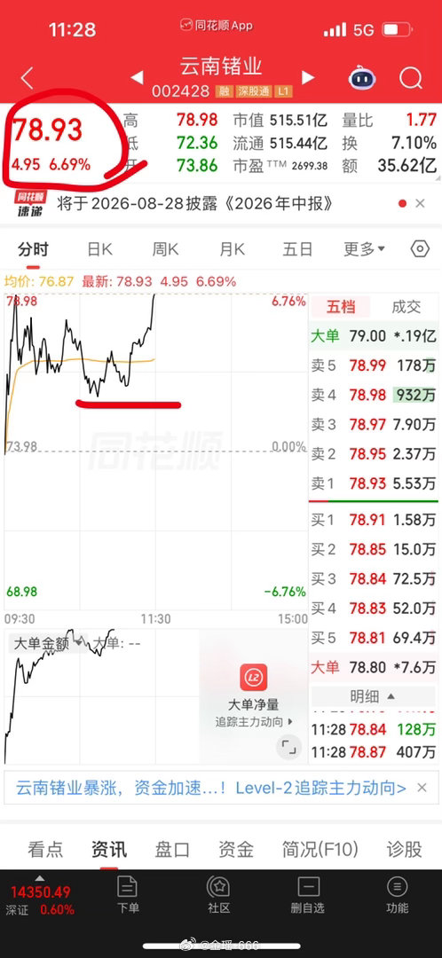金姐我想问下：后来有没有一同上车的搭子？咱们目标一致，风雨同行相约目的地再下车。