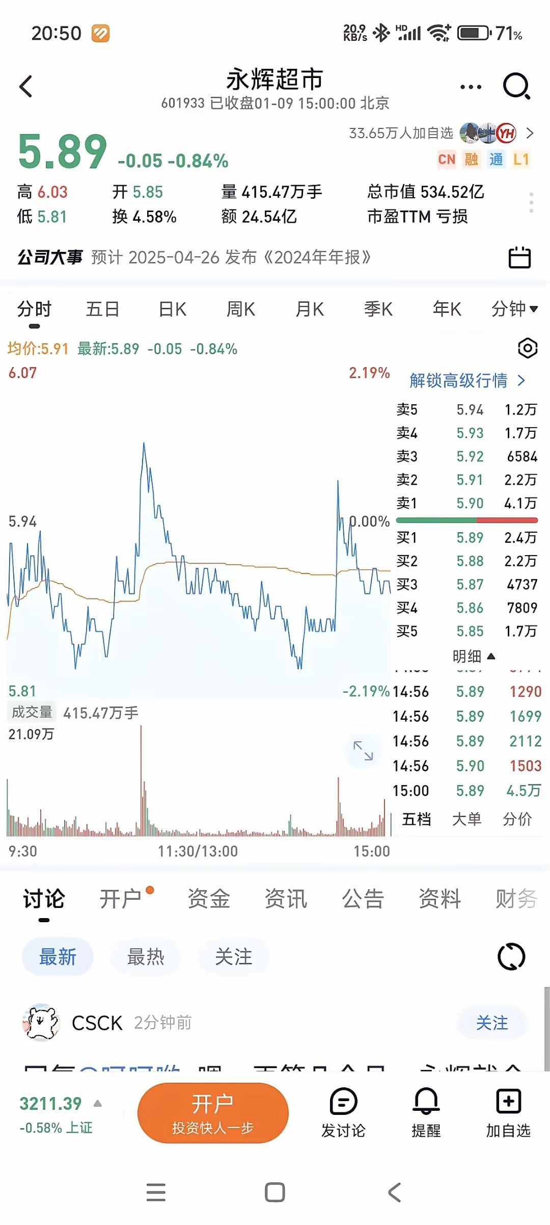 每股内在价值才6毛永辉超市5.85元股价竟然比每股内在价值20元的贵阳银行5.8