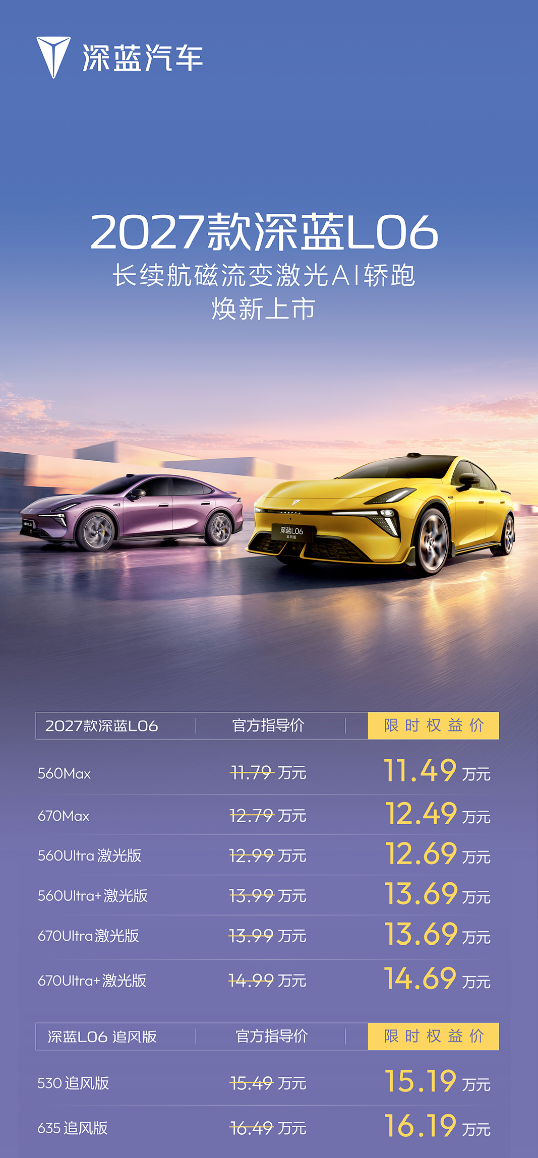 2027 款深蓝 L06 改款，Ultra 及以上版本直接标配磁流变悬架，反应速