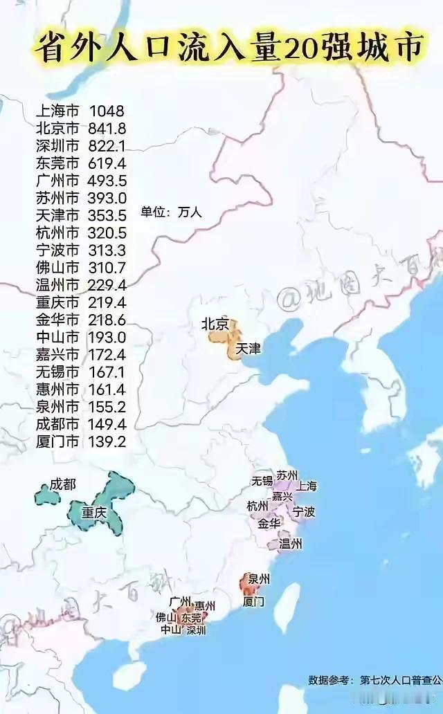 我发一个七普数据，轻轻打打你那张老脸。人老了，还是要点脸，别给脸不要脸[捂脸][