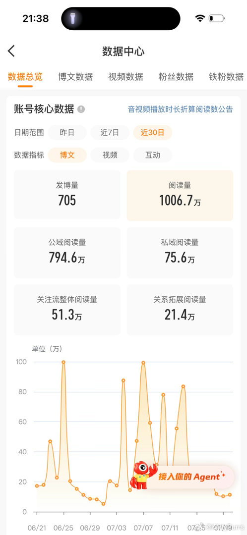 纪念一下吧，又要掉红了射射 
