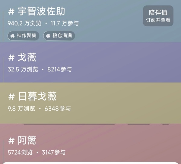 戈薇 日暮戈薇fans也很羡慕佐助的热度吧 