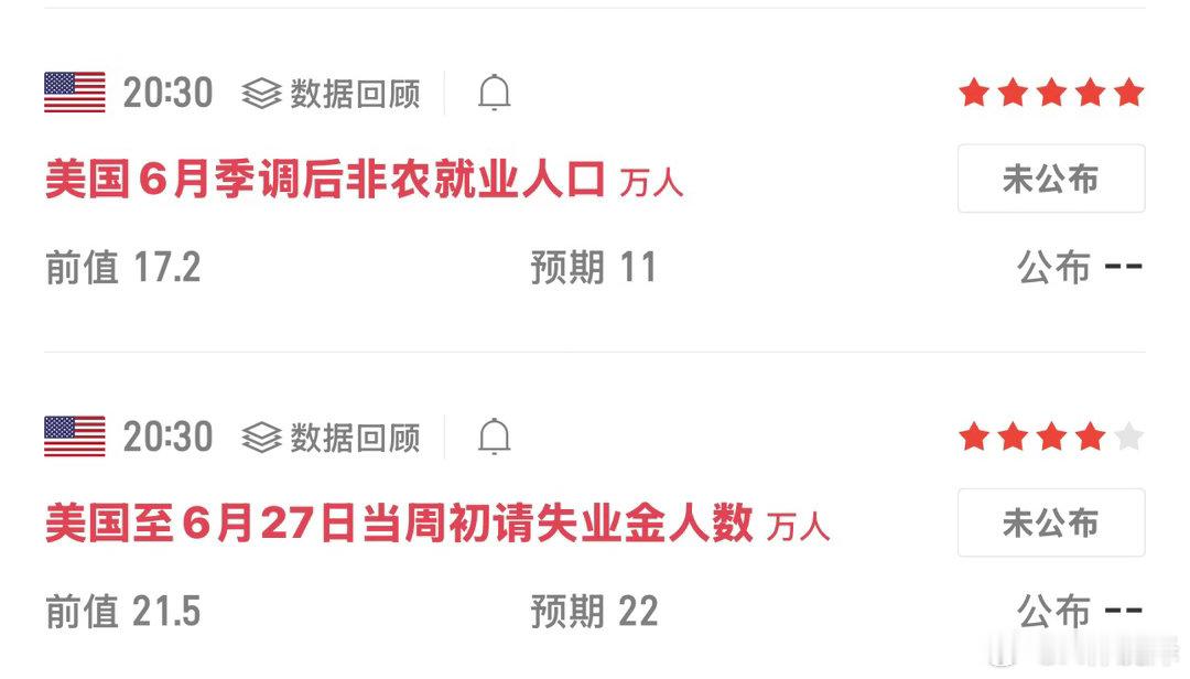 区块链 7.2日，兄弟们！大非农终于来了！五星级风险预警，别怪我没提醒你！而且今