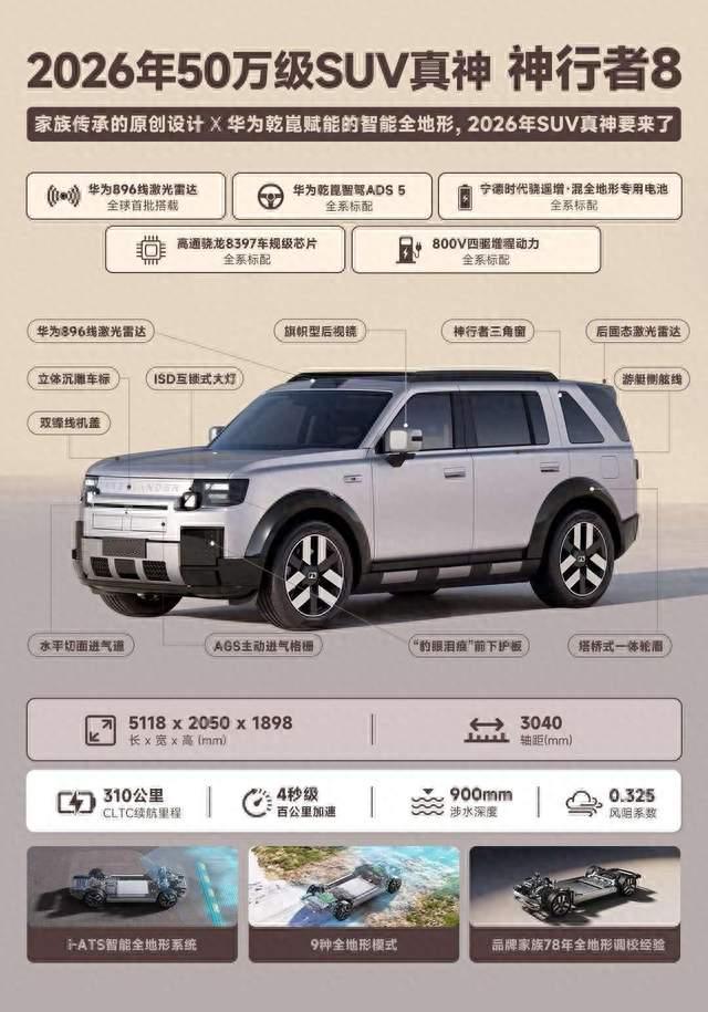 传承 78 年路虎越野底蕴，神行者 8 预售，重新定义科技豪华全地形 SUV