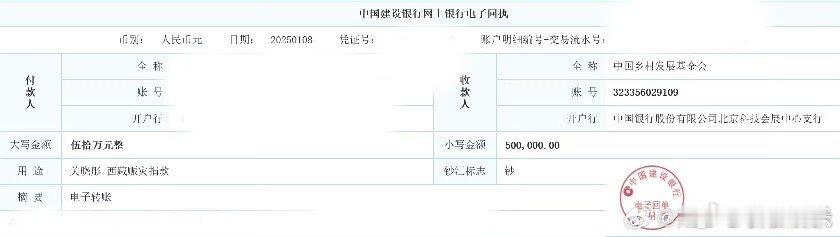 关晓彤捐款驰援西藏  关晓彤为西藏灾区捐款50万元   关晓彤为西藏灾区捐款50