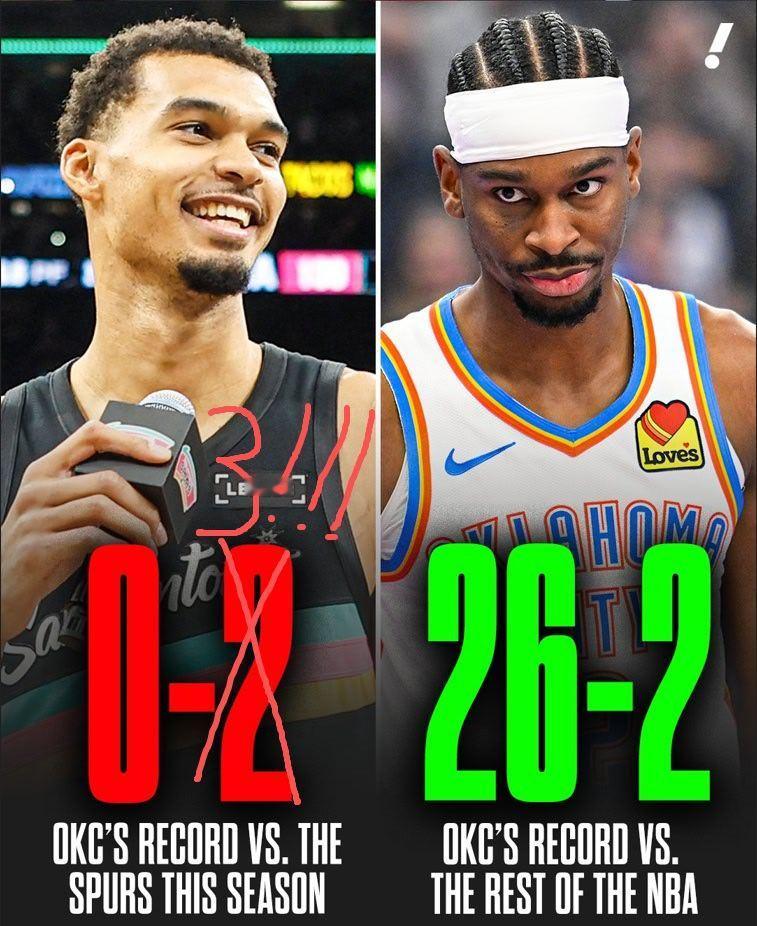 马刺打雷霆的比赛还用看？？？都给我站起来，敲鼓！！！！nba圣诞大战NBA