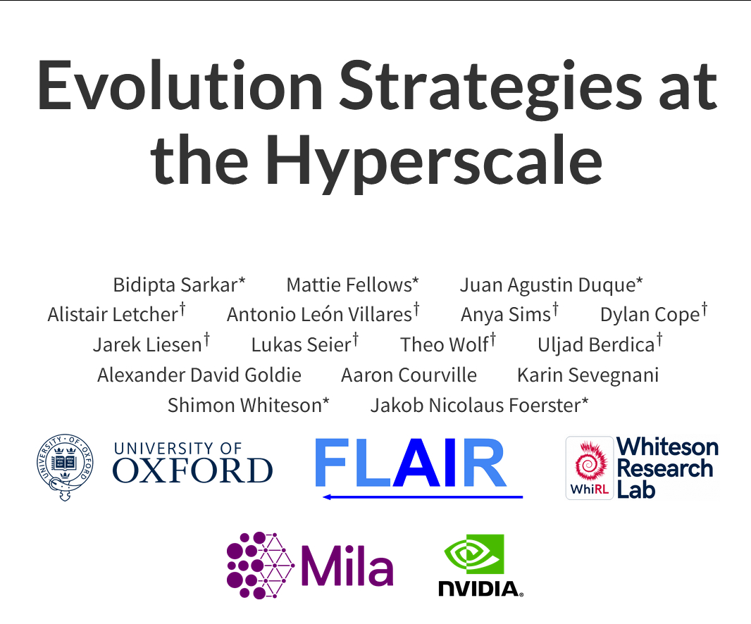 牛津大学的 FLAIR实验室等机构提出了 EGGROLLeshyperscale