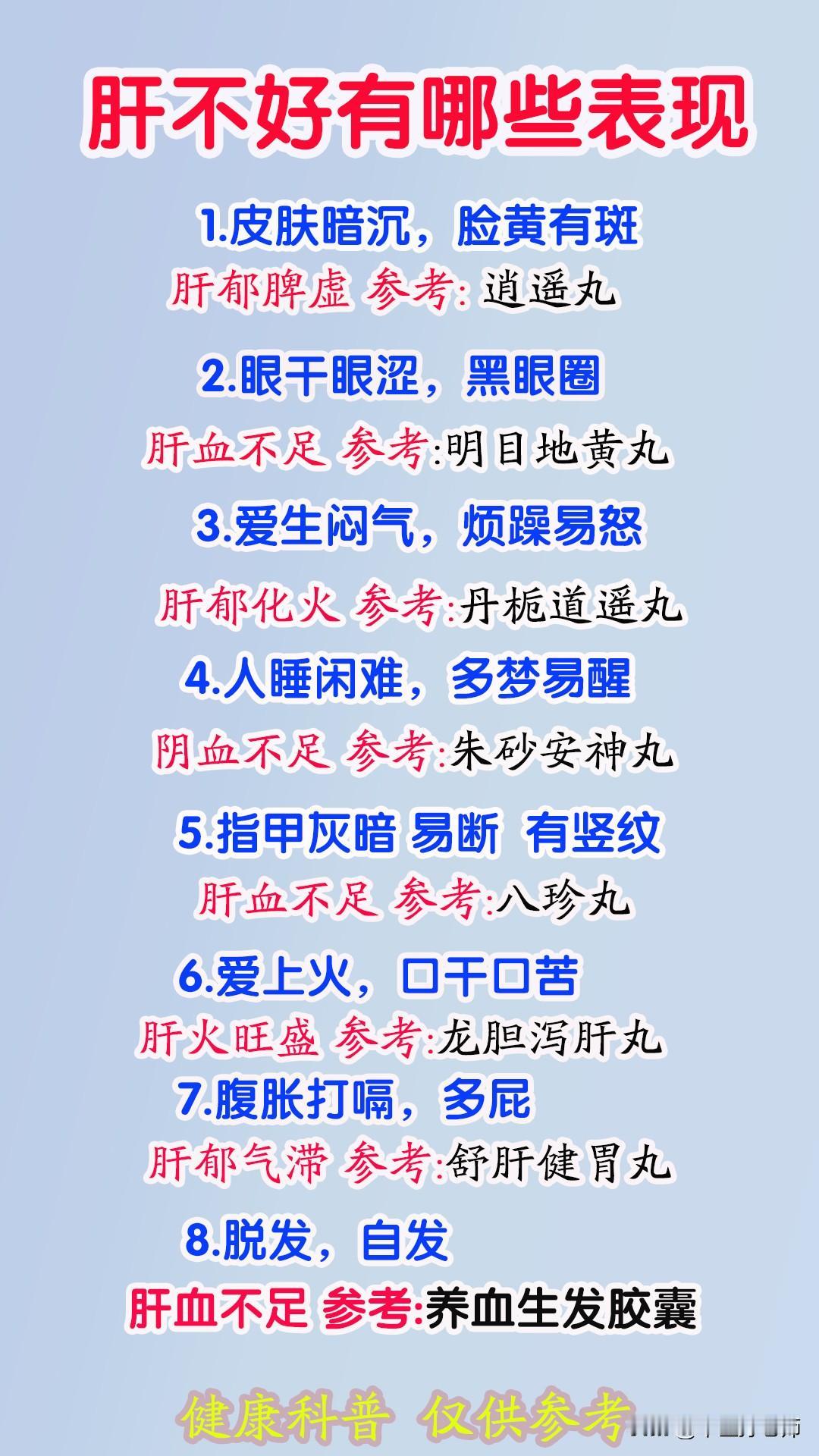 皮肤暗沉，脸黄有斑——肝郁脾虚 
眼干眼涩，黑眼圈——肝血不足 
爱生闷气，烦躁