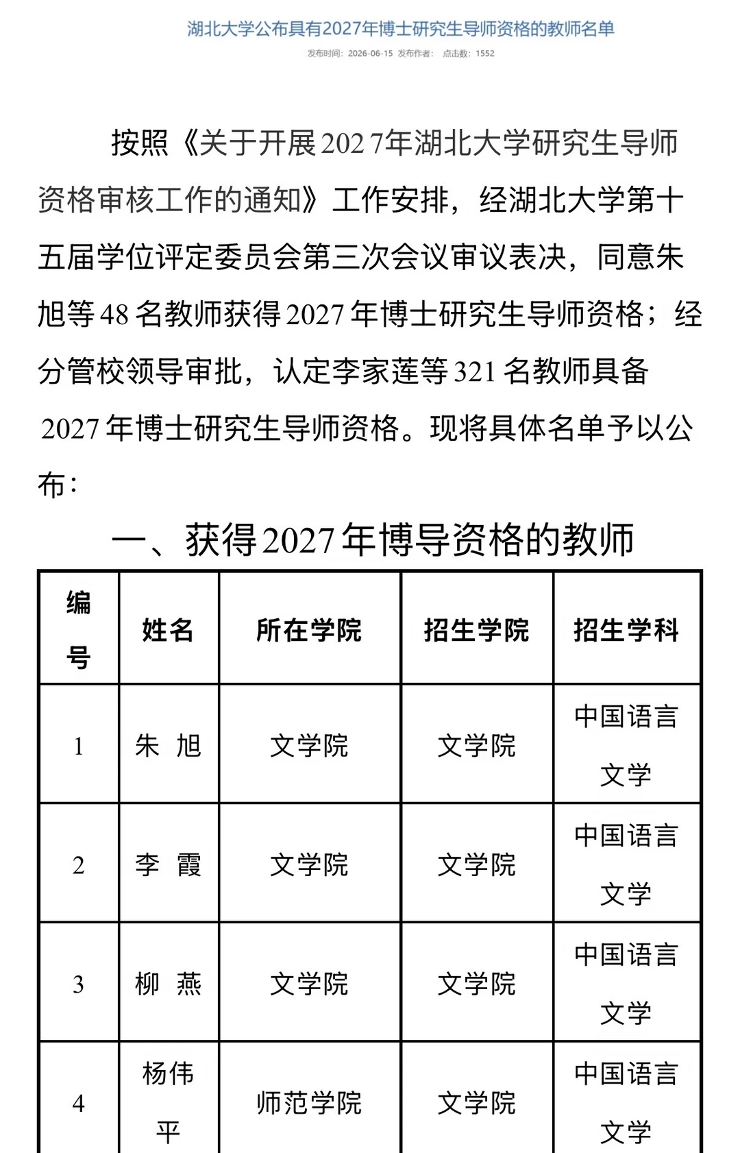 湖北大学公布具有2027年博士研究生导师资格