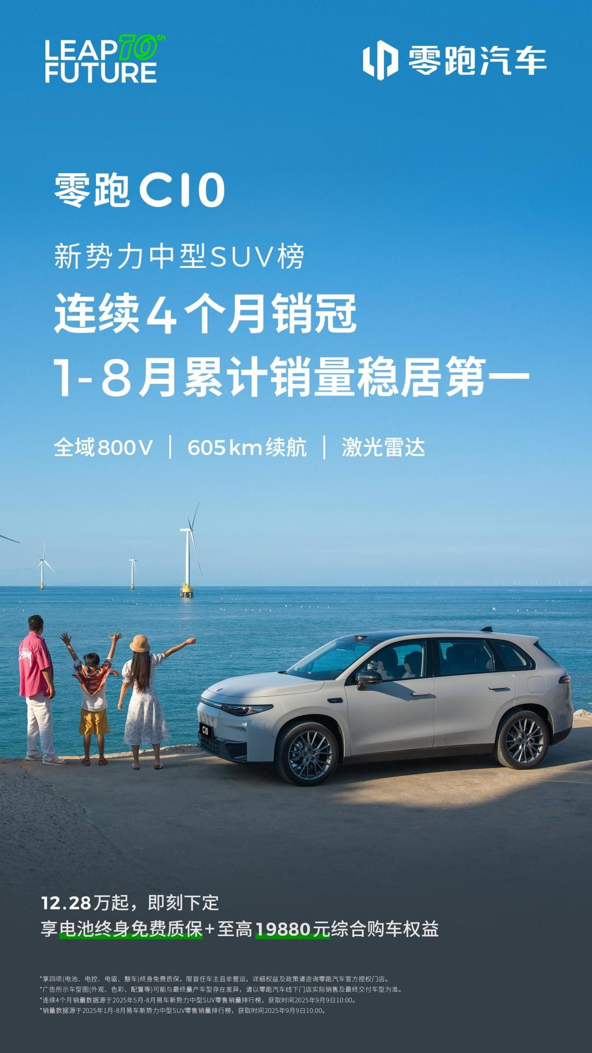 购买家用新能源SUV，15万内考虑2026款零跑C10怎么样？
 
如果你的购车