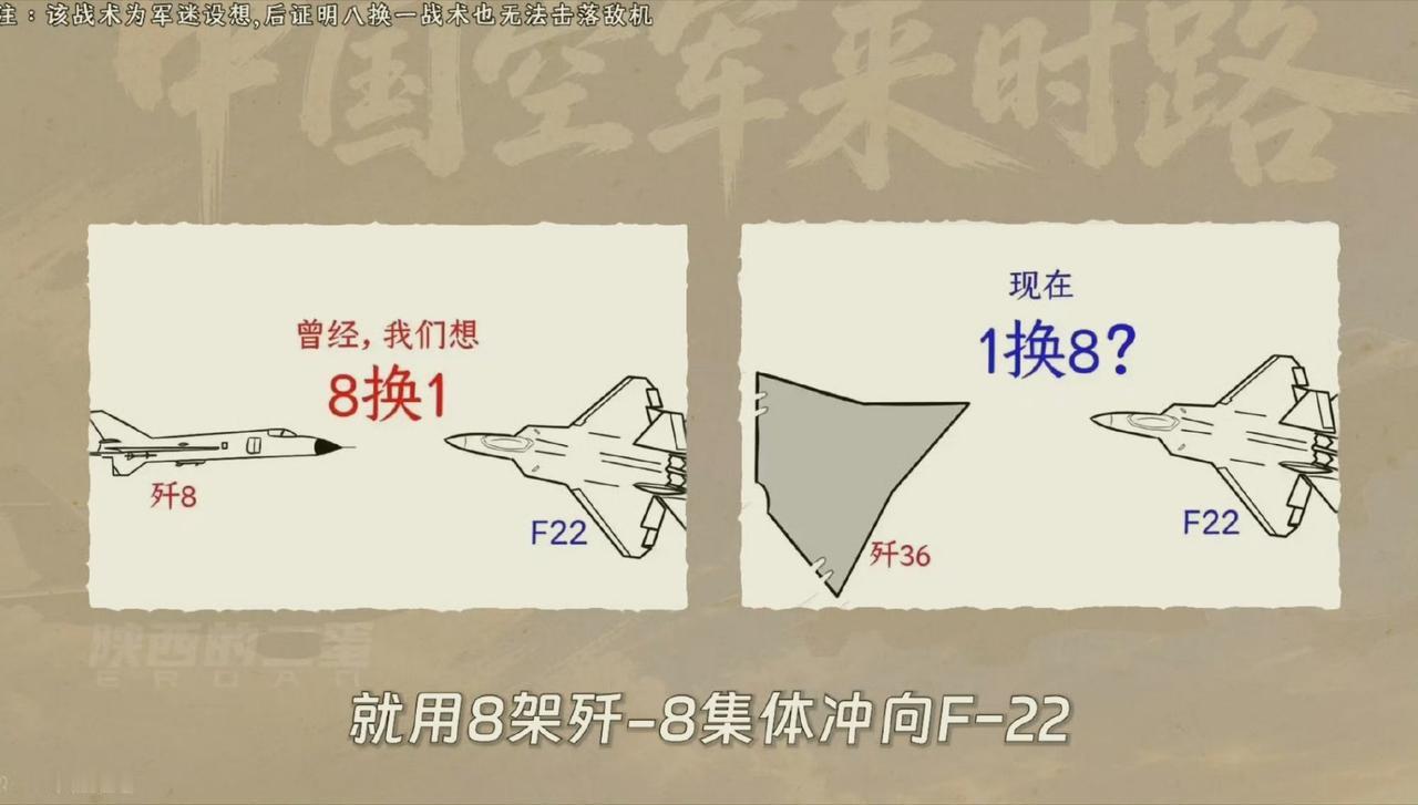 以前，我们是8换1，用8架歼-8对抗1架F-22;
 
现在，我们是1换8，用1
