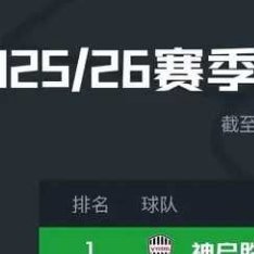 北京时间12月10日，亚冠精英东亚区联赛阶段第6轮的比赛全部结束，作为本赛季中超