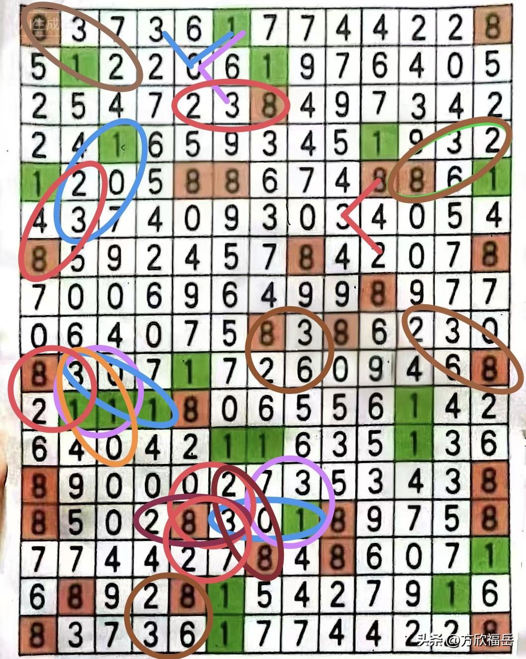 “832”与“130”有16个粘连，位置区域一大堆，没时间细看。对子，71045