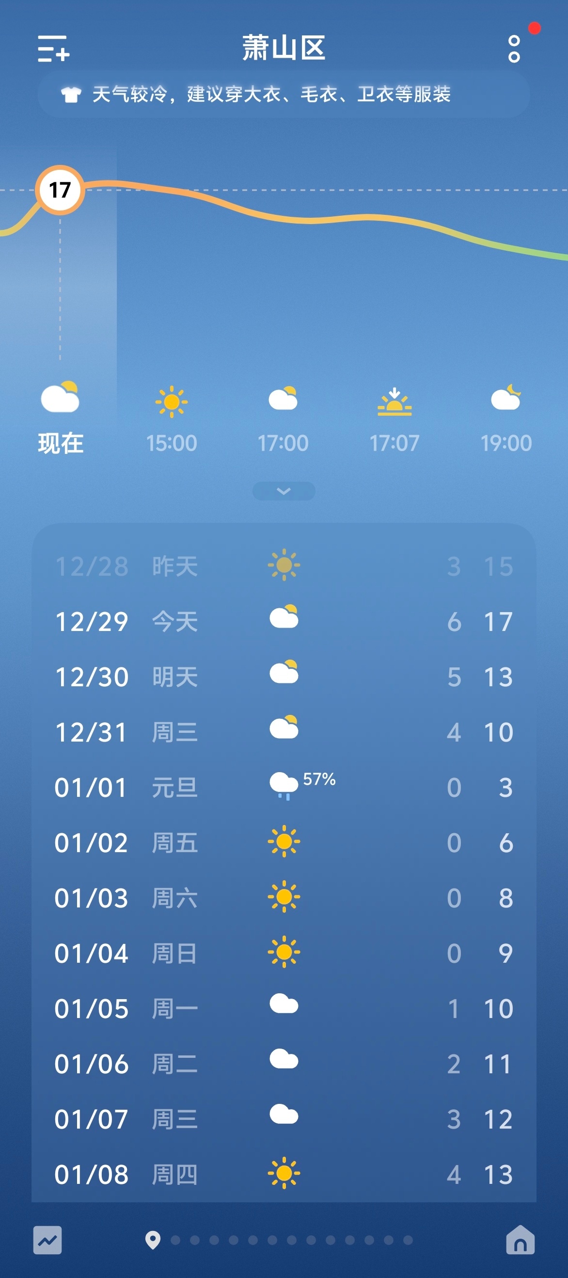 2026跨年大范围雨雪登场 杭州元旦这几天有点冷啊你们哪里有雪了嘛？ 