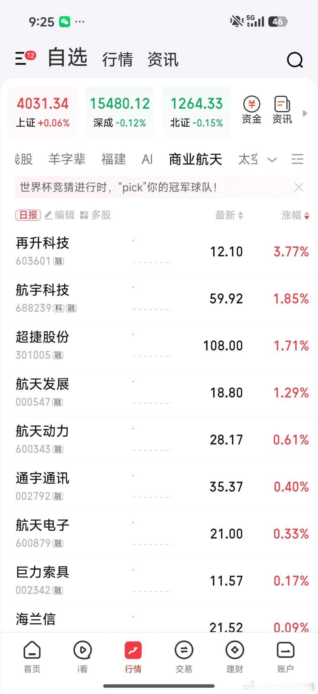 再升科技领涨商业航天，终于该你了