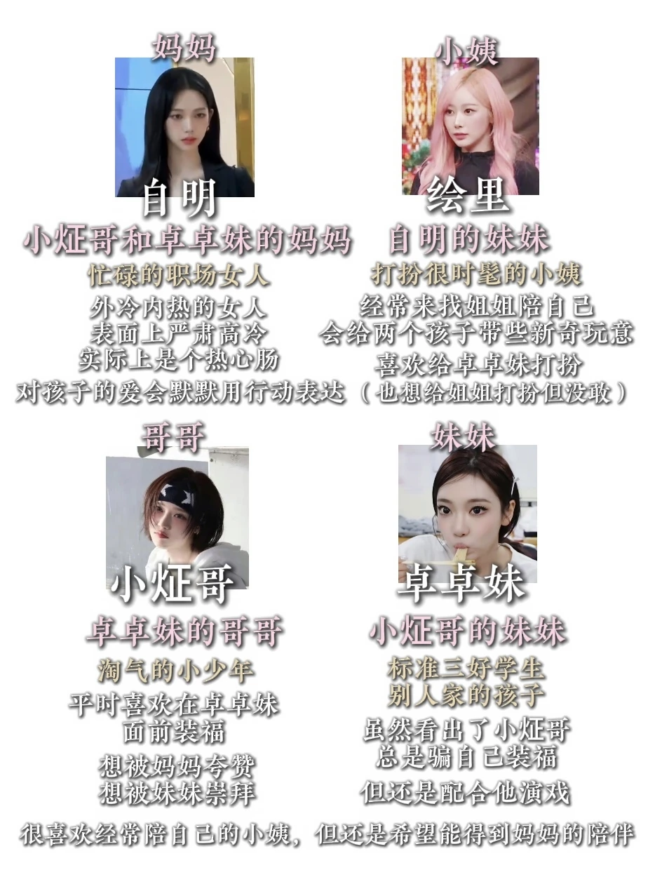 假如aespa是一家人
