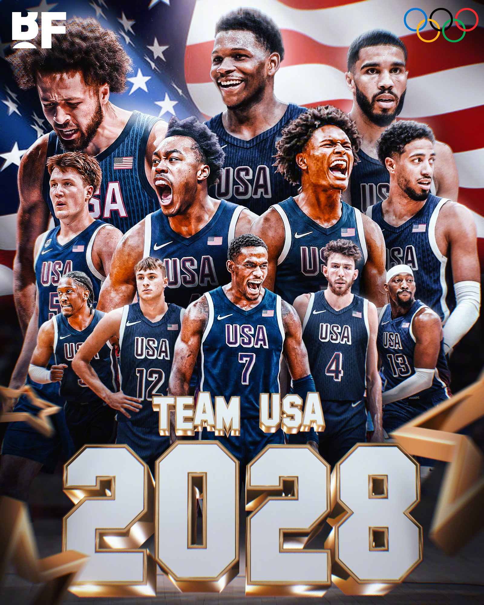 ESPN给出的2028美国男篮潜在阵容，没有包含有意参加的杜兰特以及尚未做出决定