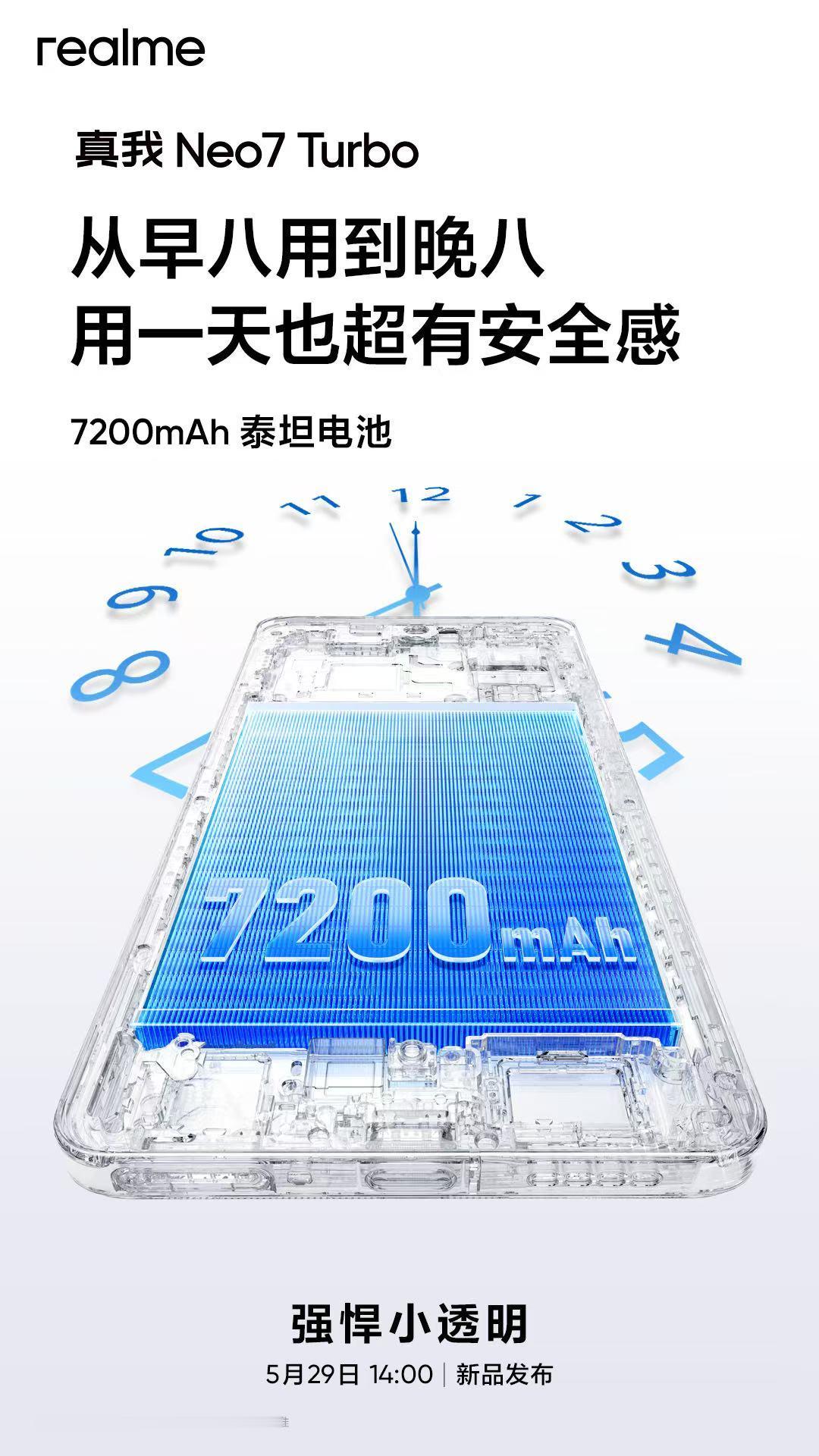 真我Neo7 Turbo7200mAh泰坦电池+100W光速秒充首发全场景旁路充