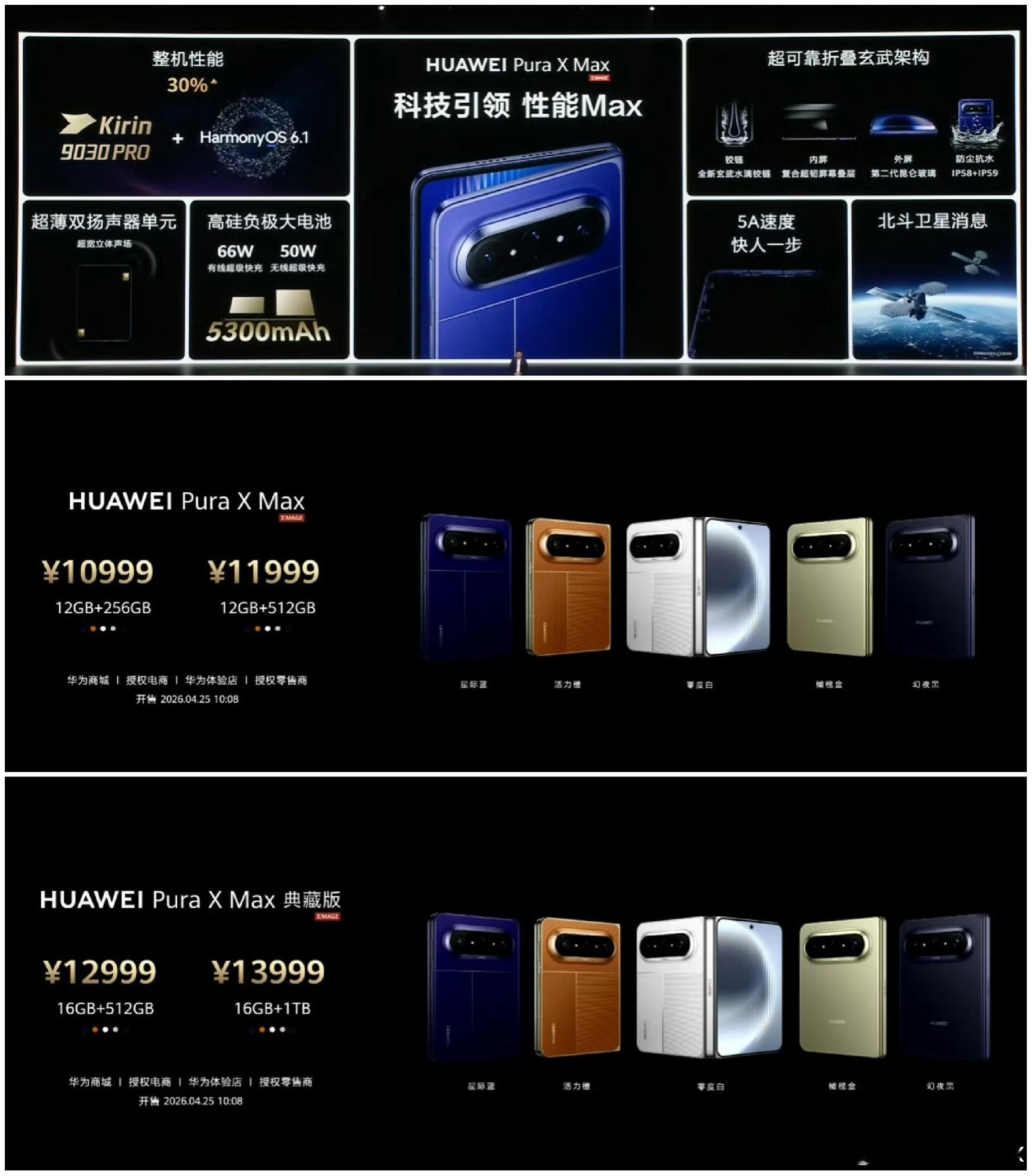 华为Pura X Max价格出来了，12+256GB 10999元起，基本算是预