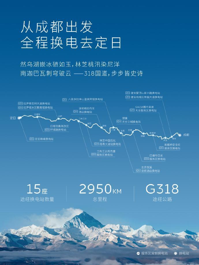 蔚来 给大家规划的出游路线非常的贴心，有点儿羡慕蔚来车主了！蔚来的换电网络也是更